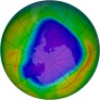 Antarctic Ozone 1994-10-03